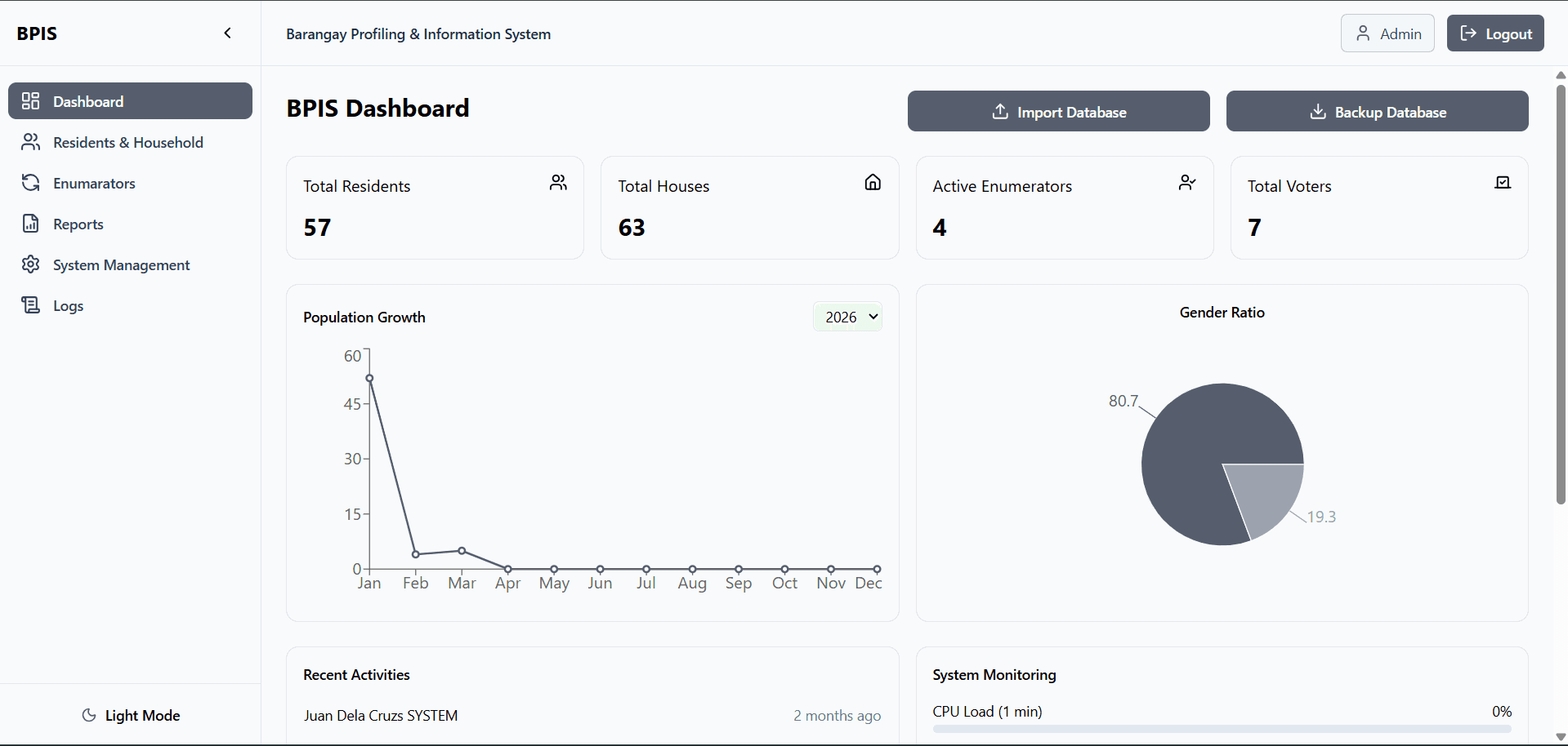 Barangay Population Information System (BPIS) with Enumerator App preview 1